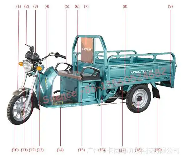 产品部件名称-电动三轮车