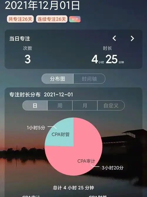 点学习学习)*审计学(第二章金鑫松网课学习-重要性水平-全)【时长】:4