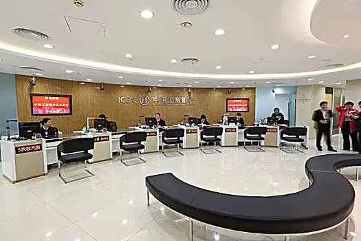 中国工商银行图片