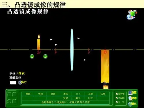 凸透镜成像光路图