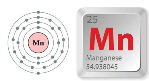 四氧化锰四氧化锰四氧化锰