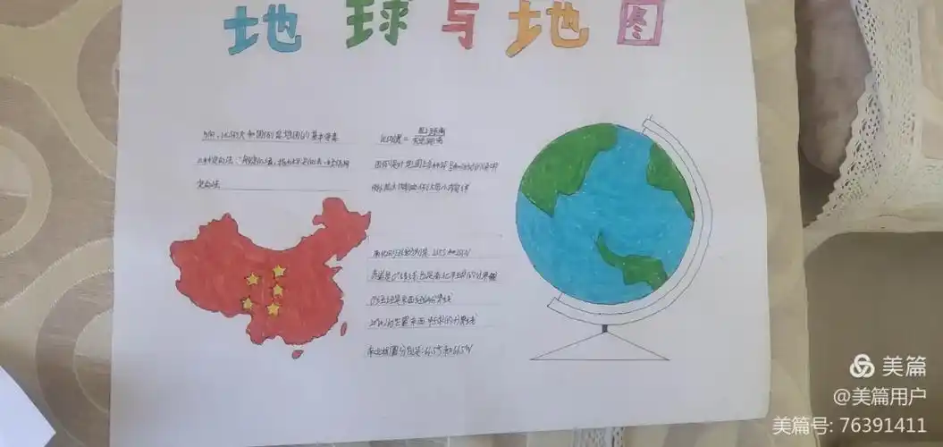 科尔沁实验初中七年十八班【地理】第一期主题手抄报