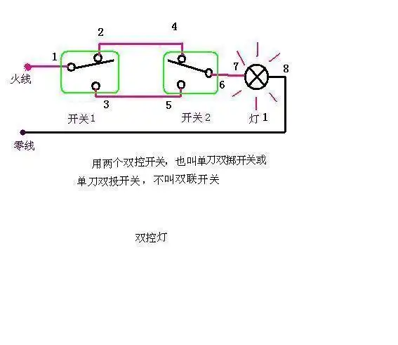 电源灯泡两单刀双掷开关及导线设计一个卧室照明灯的电路图两开关分别