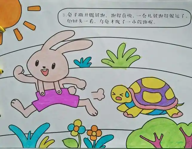 寓言故事龟兔赛跑简笔画儿童画简笔画龟兔赛跑图画故事图片龟兔赛跑