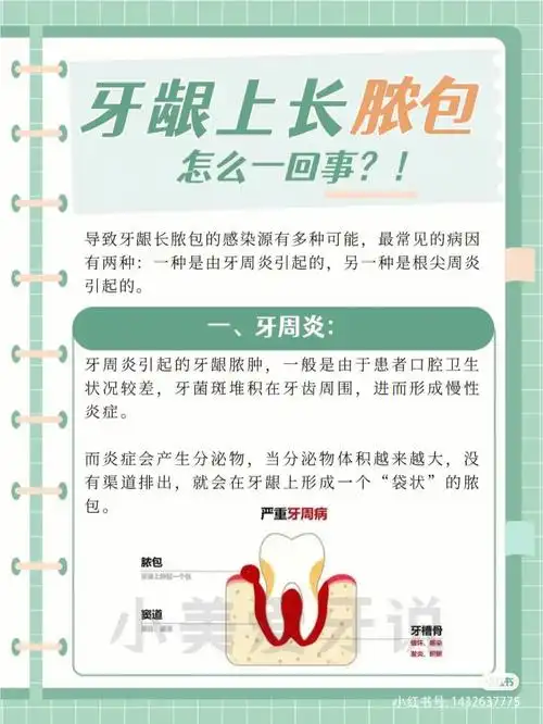 牙必选牙龈上长了个脓包可以挑破或挤掉