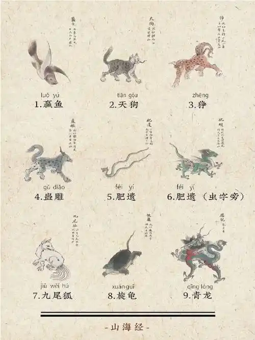 《山海经》108种奇珍异兽
