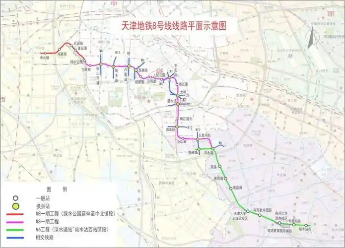 天津地铁8号线延伸线