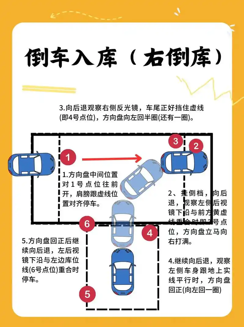 右倒库进(图一)070717 - 抖音