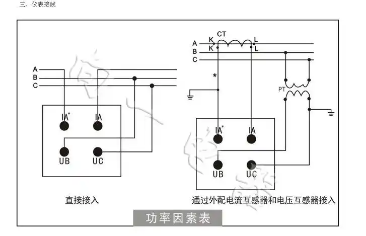 6l2指针式功率因数表6l2-cos