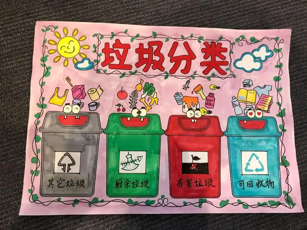 一年级垃圾分类绘画96儿童画 周末作业 儿童绘画 儿童画 垃圾分类