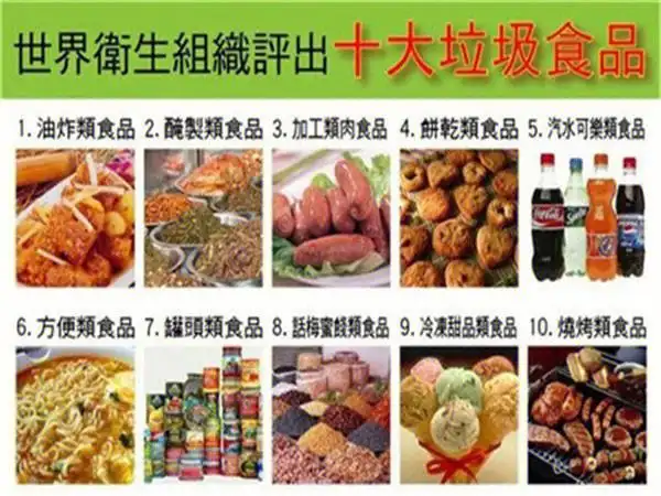 全球公认的十大垃圾食品是什么