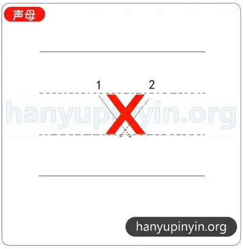 声母x的笔顺和笔画数