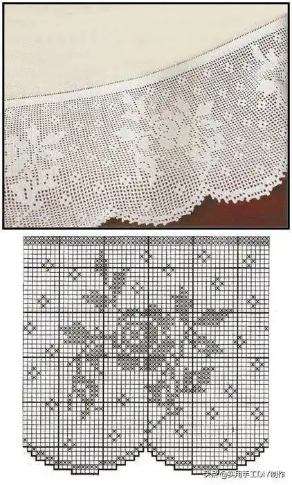 「钩编图解」127种圆角网格玫瑰花边(收藏版)