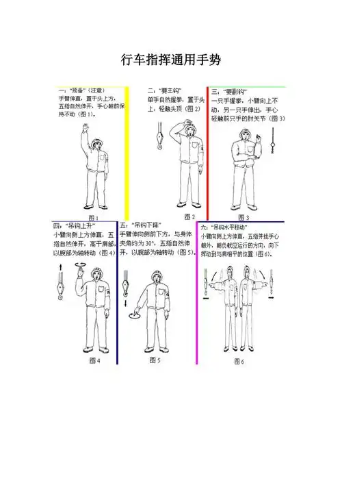 起重机指挥的通用手势