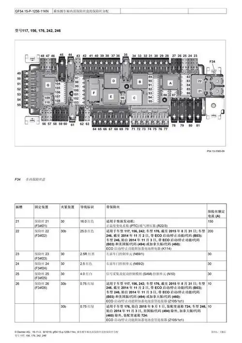 【图】奔驰gla保险丝中文图纸说明_3_奔驰gla级论坛_爱卡汽车