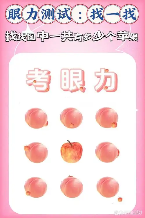 宝子们快来看看你的眼力如何?找一找图中一共有多少个苹果?