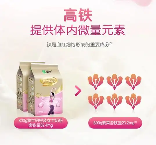 蒙牛铂金女士奶粉400g*2袋高钙高铁成人女大学生营养早餐冲饮_爱购网