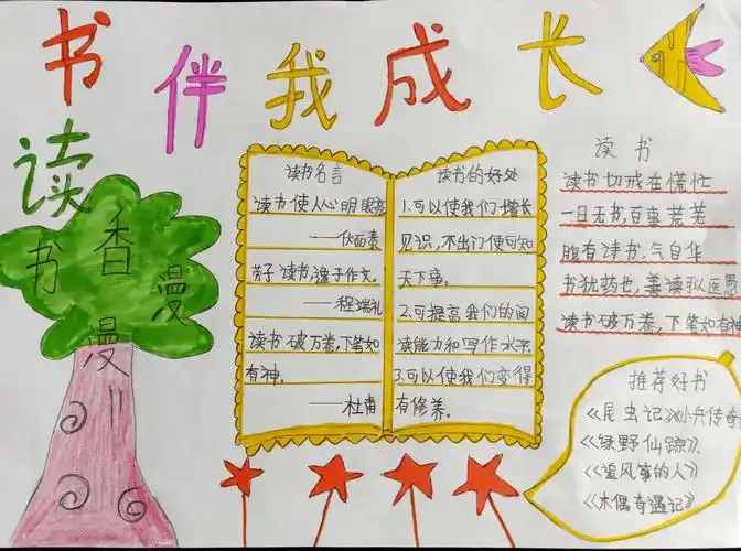 多读书,读好书.