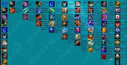 云顶之弈s55转职装备合成图一览