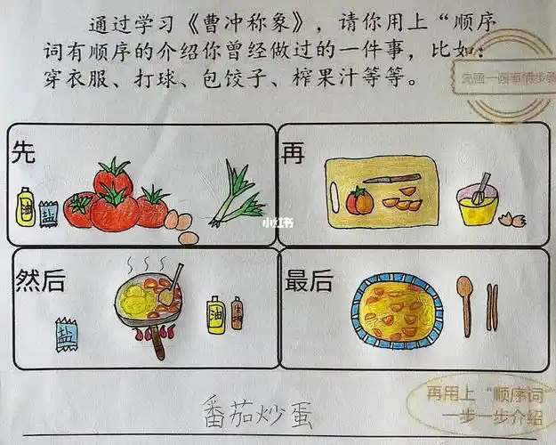 二年级语文#番茄  #绘画  #二年级上册语文#番茄炒蛋  #番茄炒鸡蛋