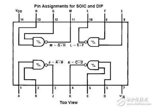 cd4093引脚图及功能