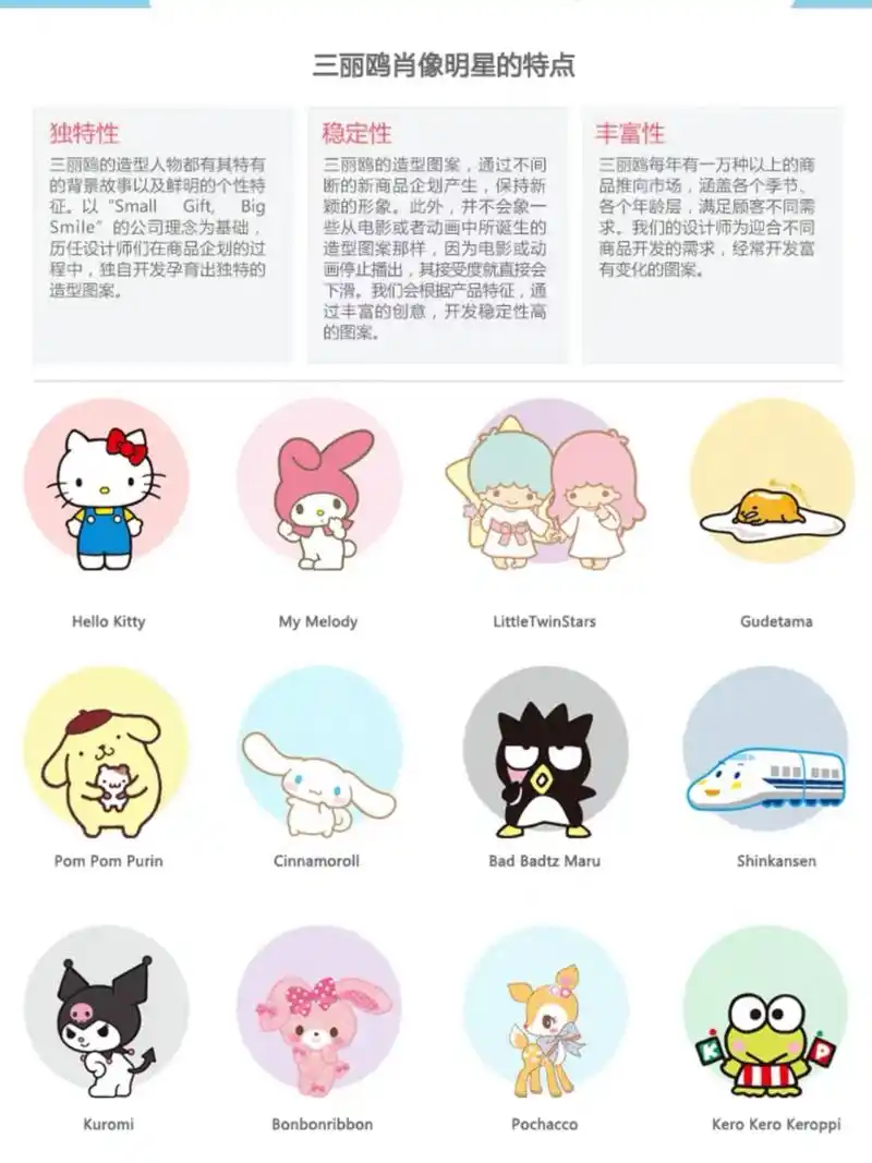 三丽鸥人物详细介绍(上) 超级可爱的三丽鸥,大家喜欢的话,以后会持更