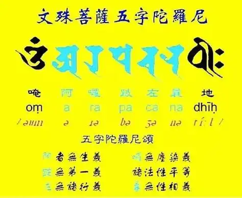 文殊心咒正确念法视频文殊菩心咒注音