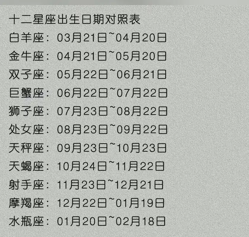 十二星座出生日期对照表 白羊座:03月21日~04月20日  - 抖音
