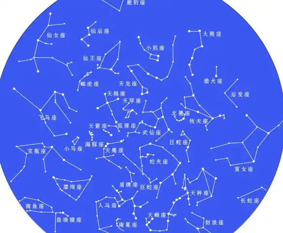 银河系的主要星座都有哪些?