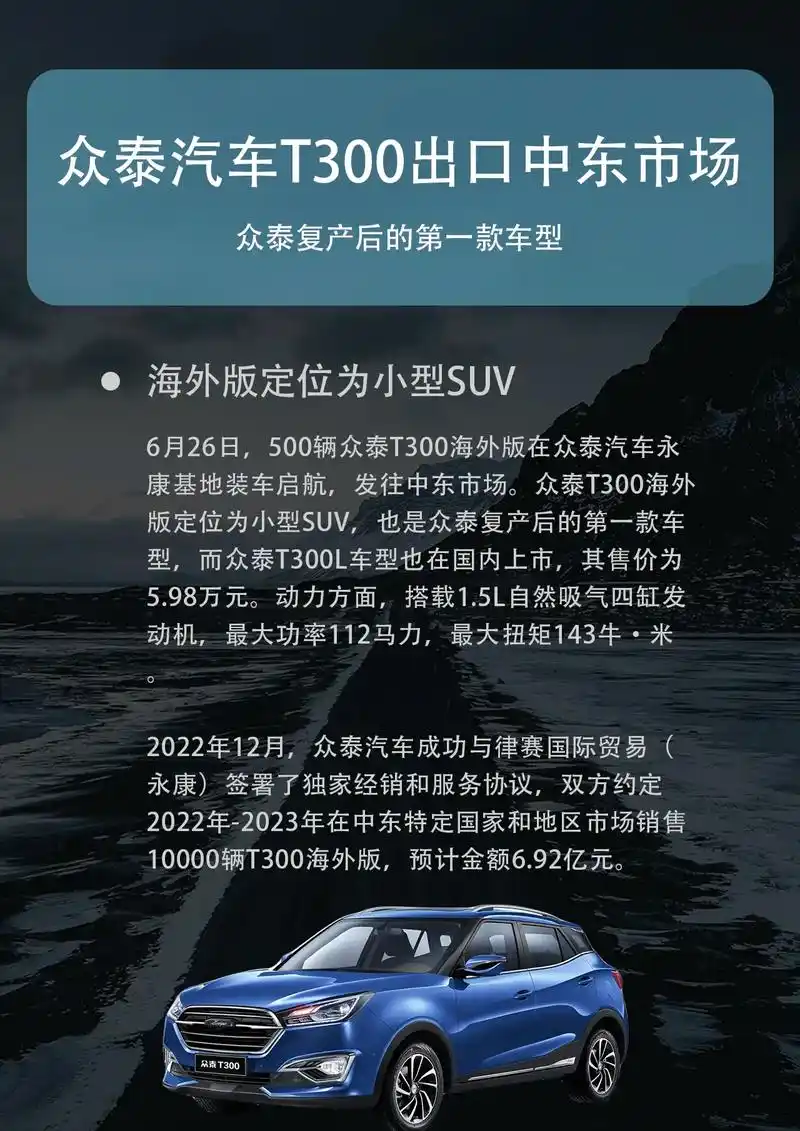 众泰汽车t300出口中东市场.6月26日,500辆众泰t30 - 抖音