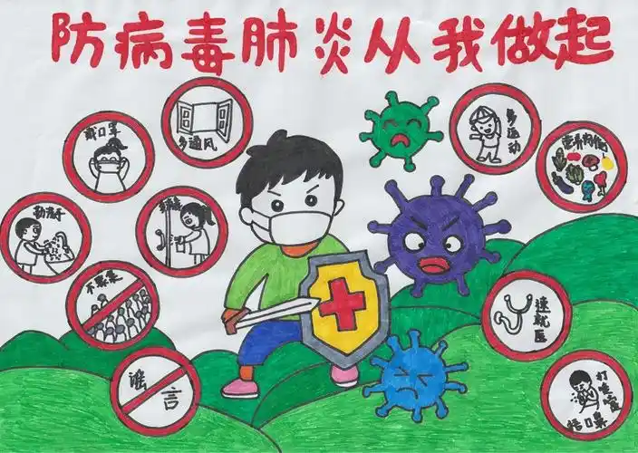 绘画《防病毒肺炎从我做起》