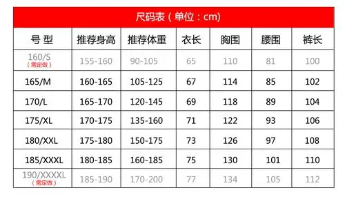 160尺码表-01