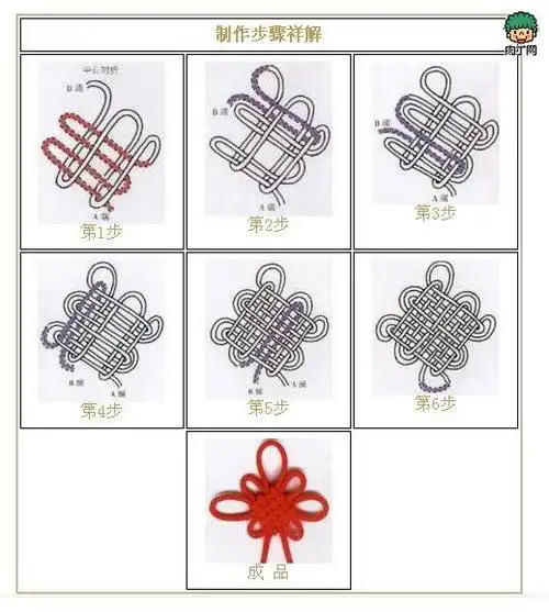 中国结的编法图解大全,中国结的打法合集╭★肉丁网