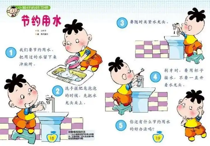 我是节水小能手——开源幼儿园中一班"节水周主题活动"