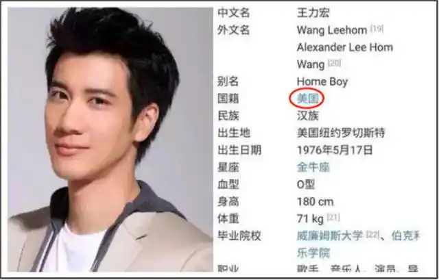 国外明星移民中国谢霆锋申请退出加拿大籍盘点16十大禁止回国明星