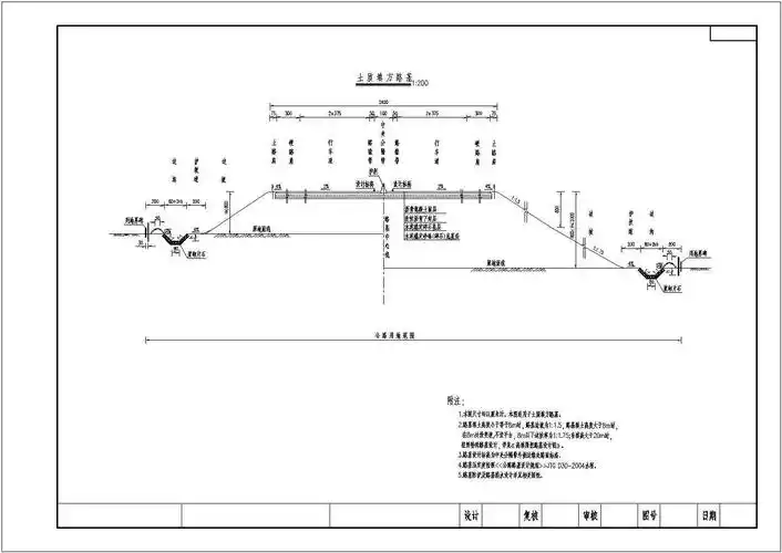 高速公路路基标准横断面图