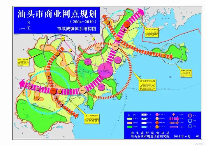 汕头市商业网点规划图纸文字