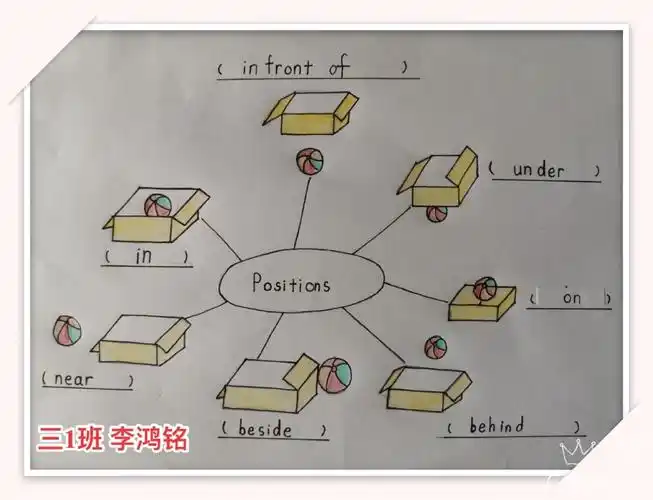 "云"上教学,"英"花盛开