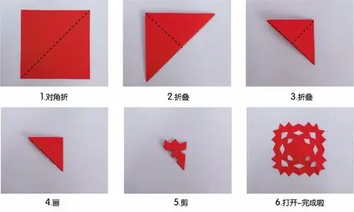 【线上百幼 "童"样精彩】中班手工活动——《快乐剪纸》