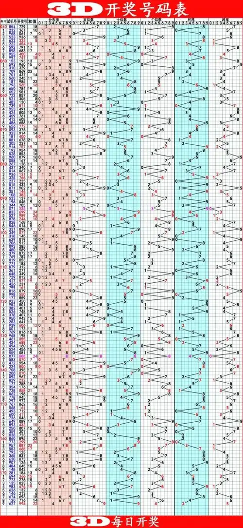 东华帝君太湖钓叟3d2021180晚间绕胆