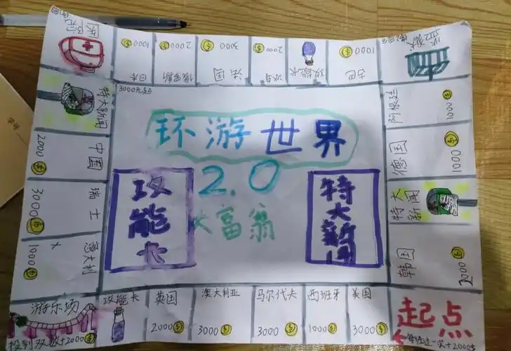 大富翁环游世界20版