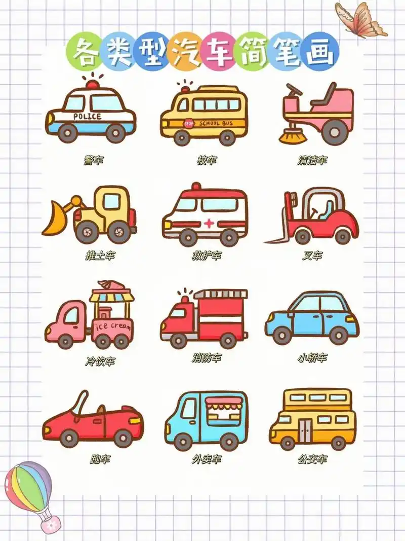 各类型汽车简笔画.