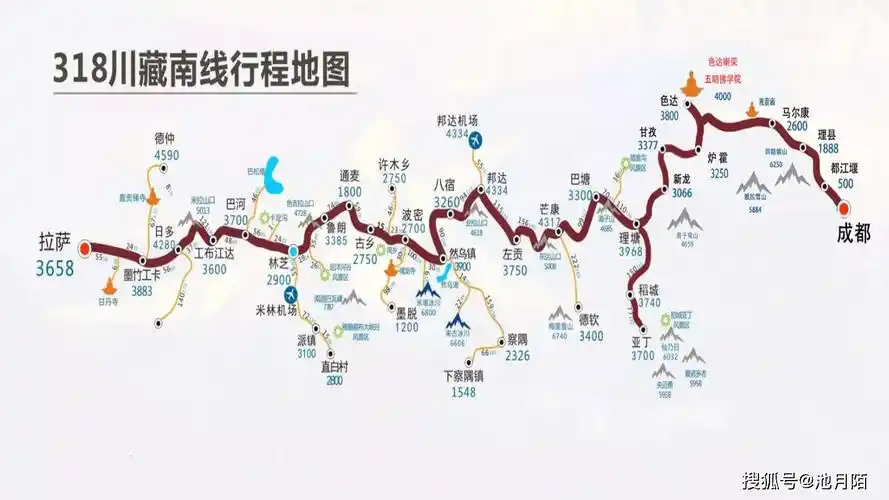 川藏线上的那点事儿