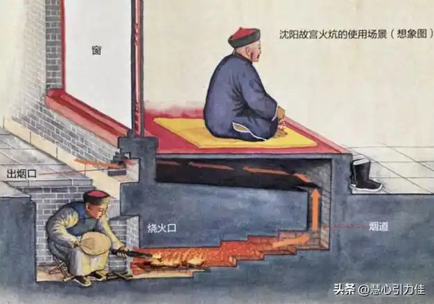 古代没有暖气没有空调,老祖宗的取暖黑科技,却比现代更高级