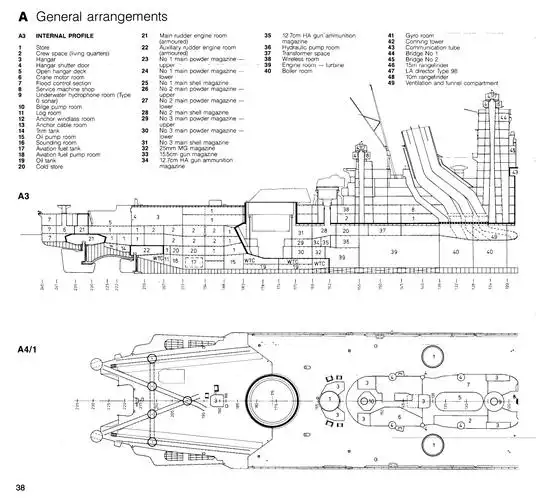 时代遗物大和号战列舰解剖图纸三