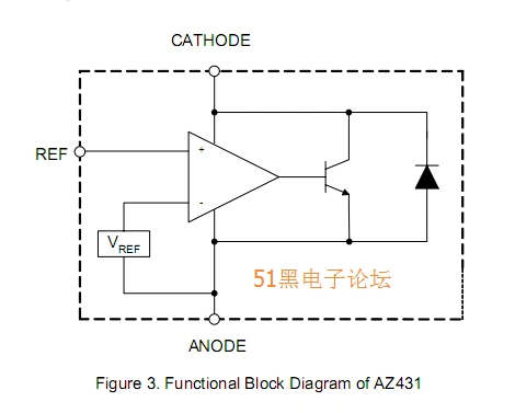 az431引脚图与pdf资料手册下载