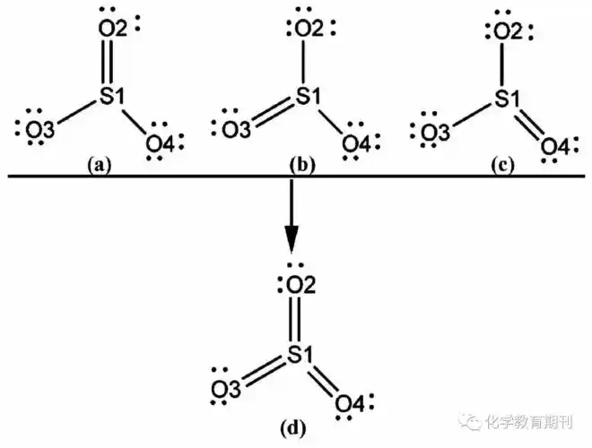 三氧化硫分子杂化轨道的探讨