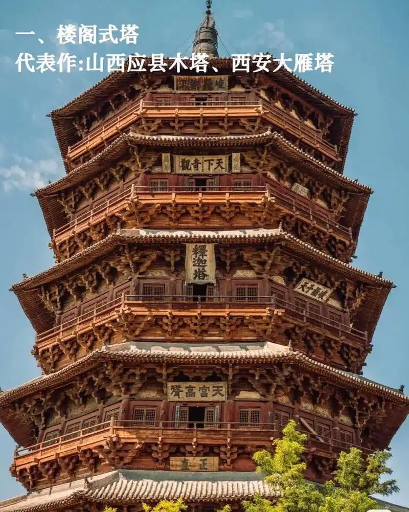 中国佛塔建筑形式.佛教大约汉代传入中国,佛寺,佛塔,石窟被称 - 抖音
