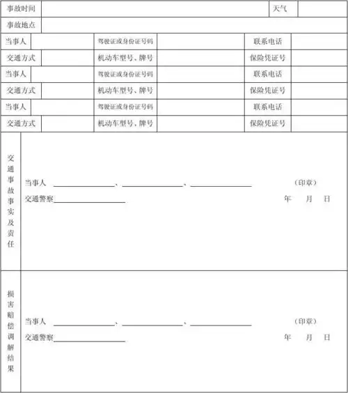 道路交通事故认定书(简易程序)