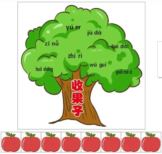 "拼"在眼前,赢在未来—— 云塘教育生态圈小学一年级拼音乐考